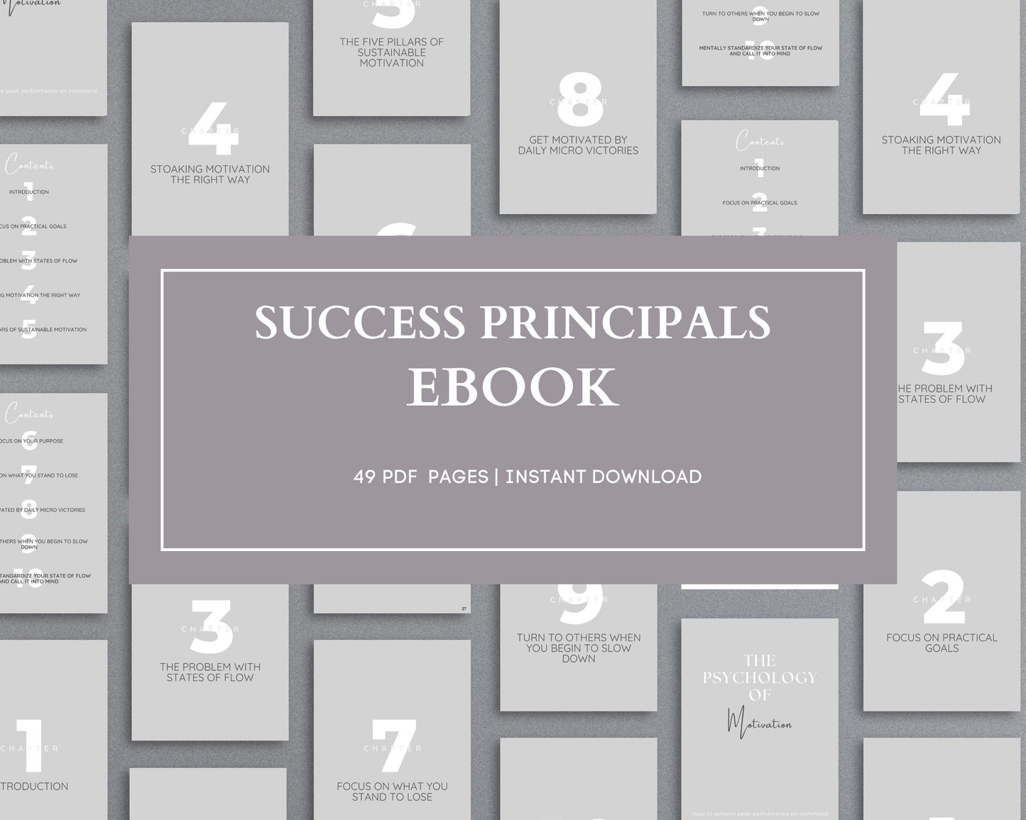 The Psychology of Motivation – Unlock Peak Performance & Sustainable Success | eBook (PDF Download)