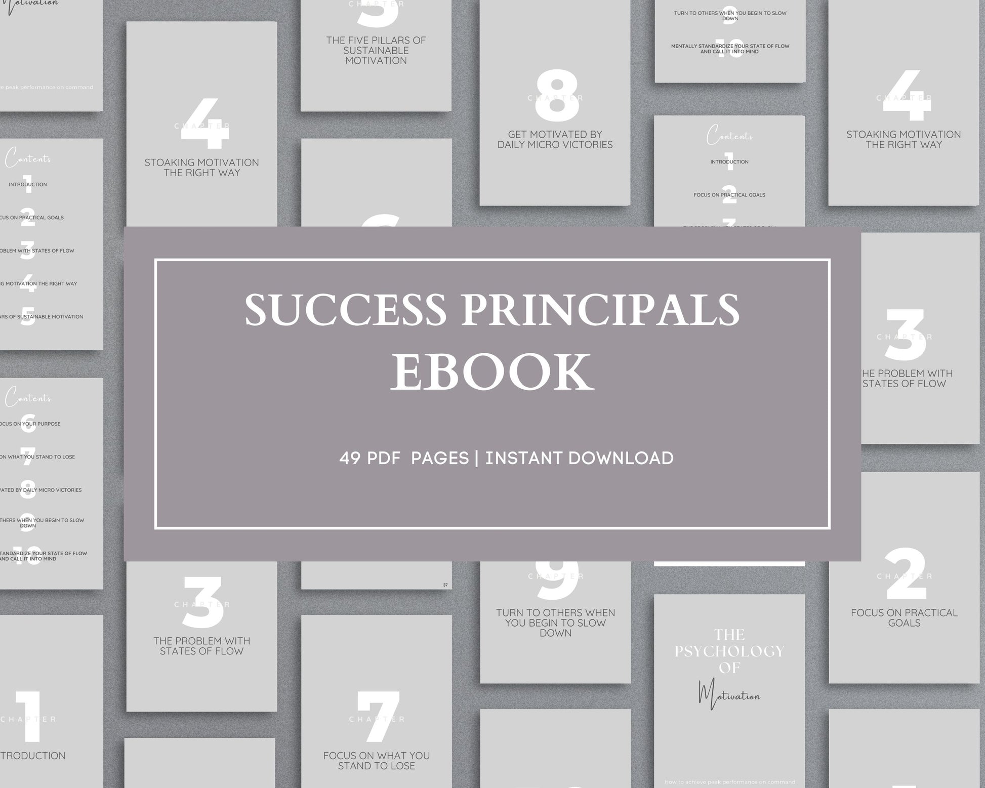 The Psychology of Motivation – Unlock Peak Performance & Sustainable Success | eBook (PDF Download)