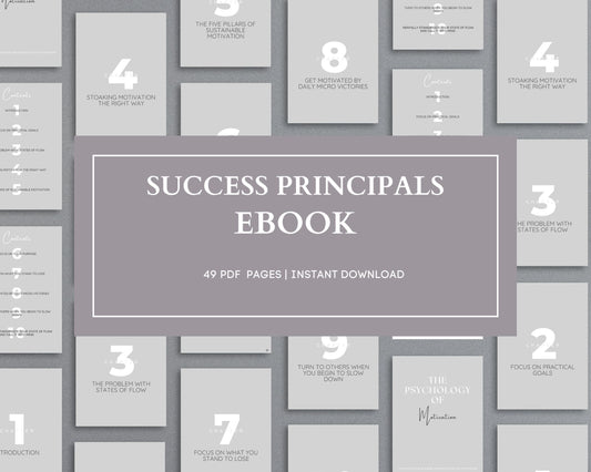 The Psychology of Motivation – Unlock Peak Performance & Sustainable Success | eBook (PDF Download)
