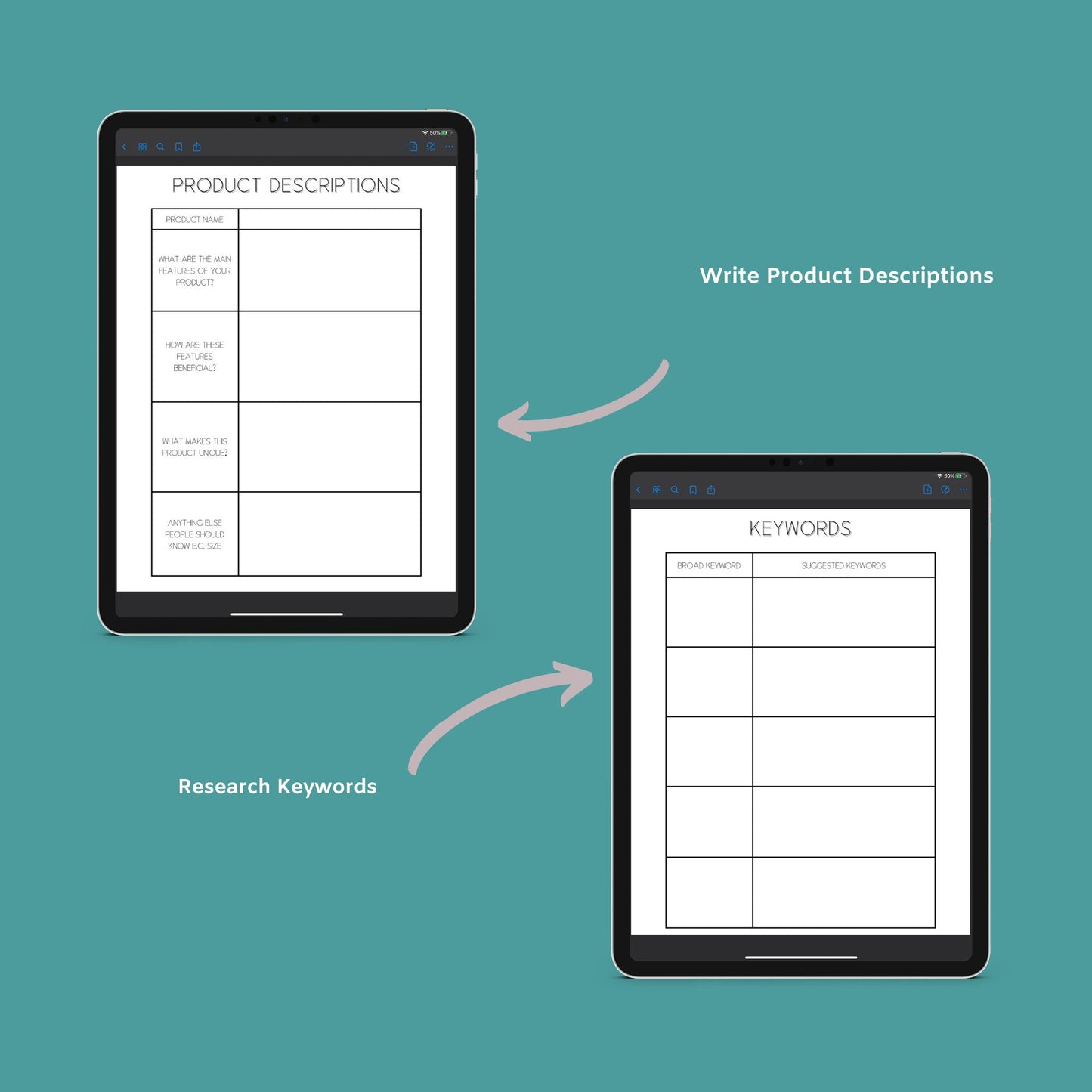 Ecommerce Workbook | Online Business Planner & Growth Guide | PDF