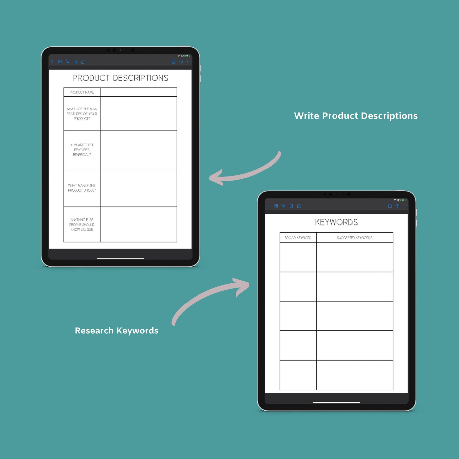 Ecommerce Workbook | Online Business Planner & Growth Guide | PDF