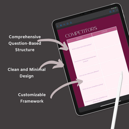 The Product Launch Planner – Plan, Market & Execute a Successful Product Launch | Printable PDF