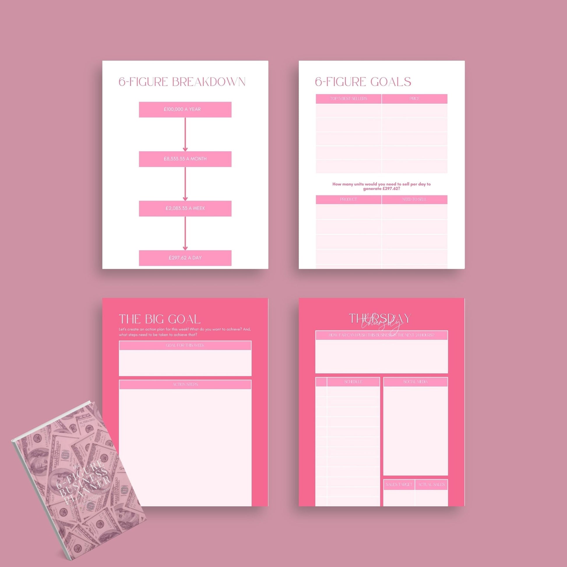 The Six-Figure Business Planner – Track Sales, Goals & Strategy to Scale Your Business | Printable PDF