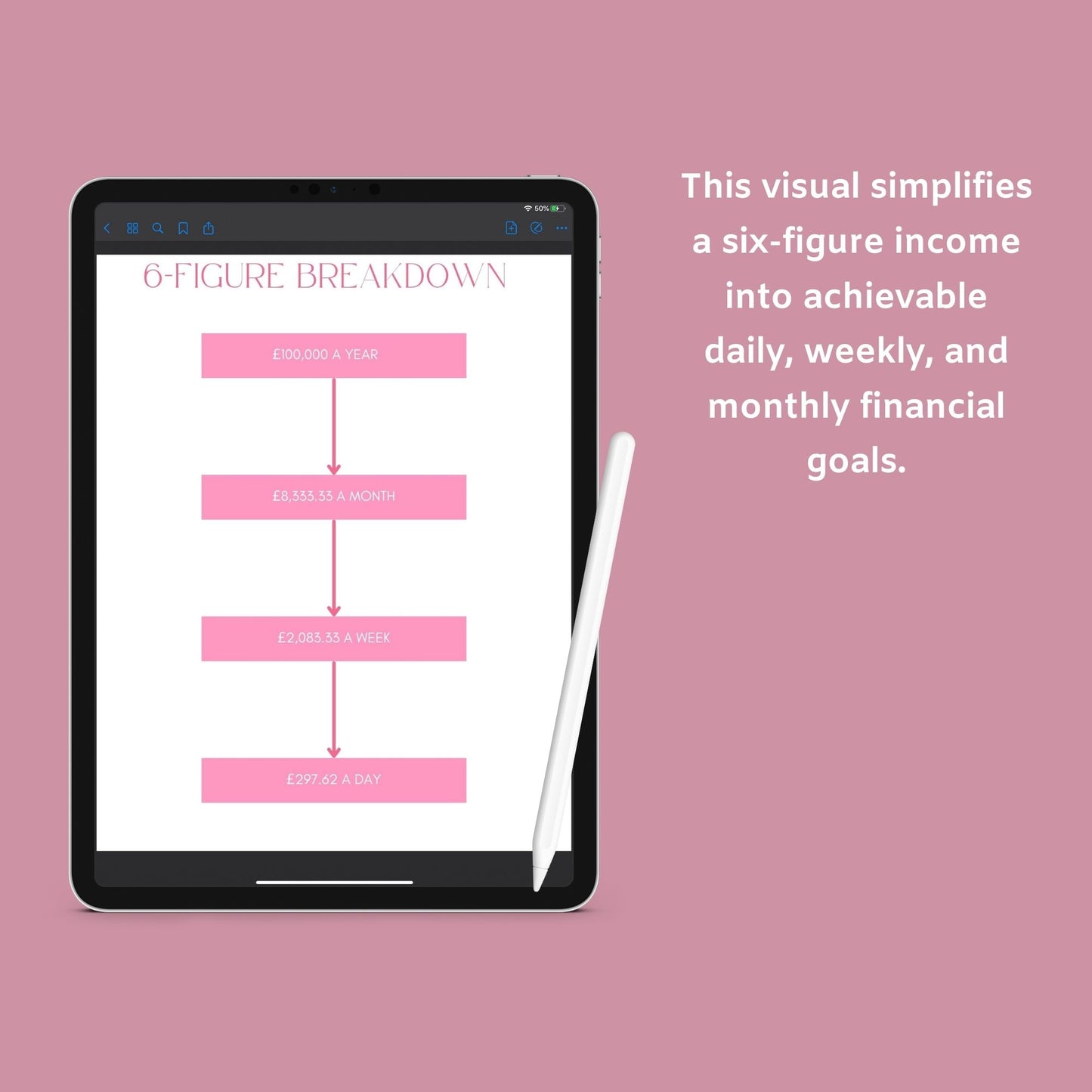 The Six-Figure Business Planner – Track Sales, Goals & Strategy to Scale Your Business | Printable PDF