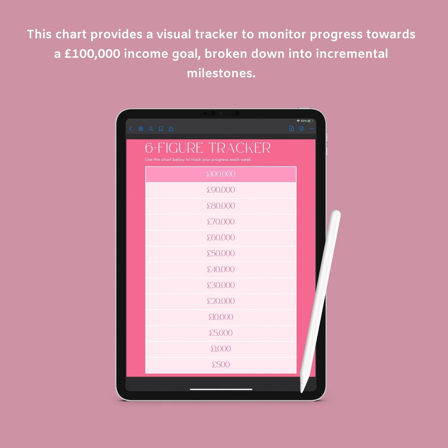 The Six-Figure Business Planner – Track Sales, Goals & Strategy to Scale Your Business | Printable PDF