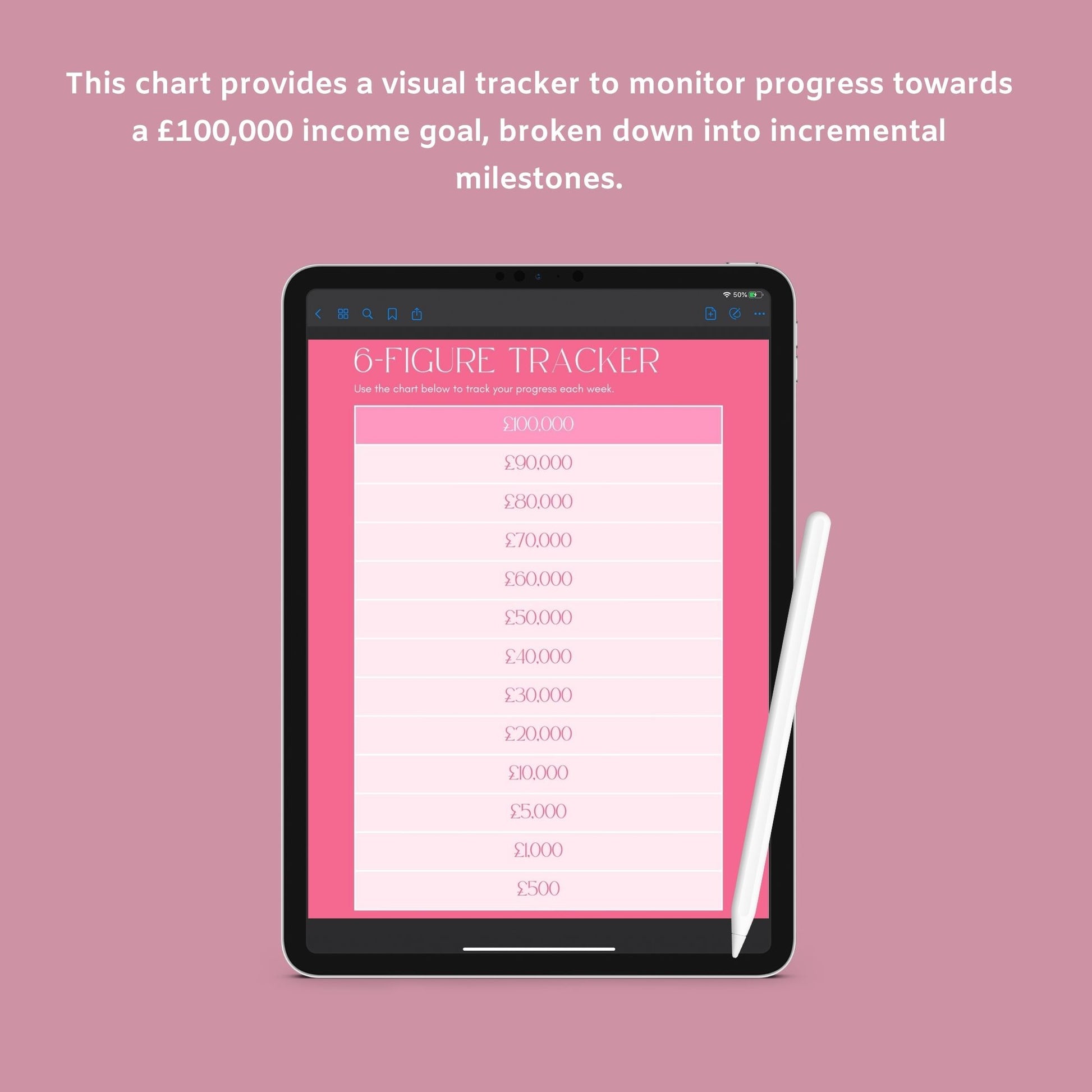 The Six-Figure Business Planner – Track Sales, Goals & Strategy to Scale Your Business | Printable PDF