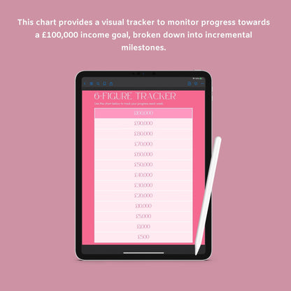 The Six-Figure Business Planner – Track Sales, Goals & Strategy to Scale Your Business | Printable PDF